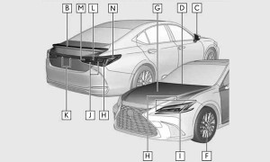 Lexus ES250 2025 có gì mới?
